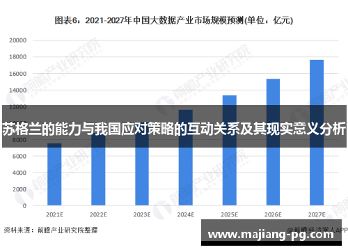 苏格兰的能力与我国应对策略的互动关系及其现实意义分析