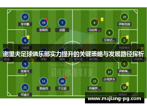 谢里夫足球俱乐部实力提升的关键策略与发展路径探析