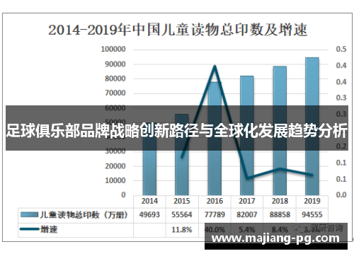 足球俱乐部品牌战略创新路径与全球化发展趋势分析