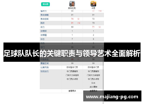 足球队队长的关键职责与领导艺术全面解析